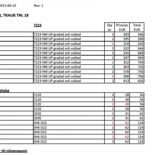 Tornio a Fantina Mobile TRAUB TNL 18P