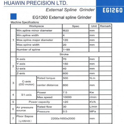 Rettificatrice per esterni HUAWIN EG 1260
