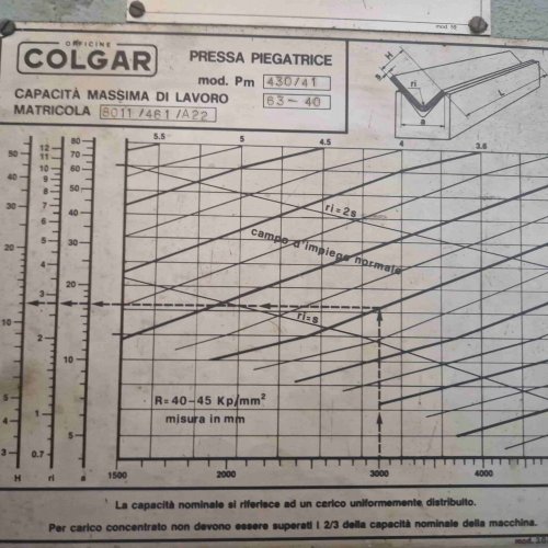 Pressa piegatrice COLGAR 430/41